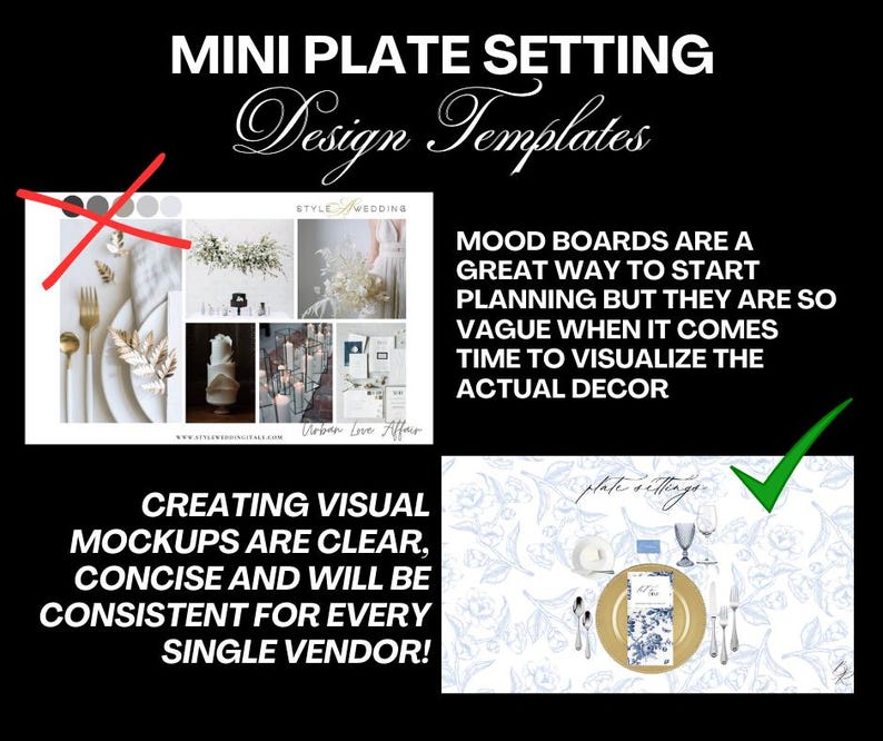 May include: A visual guide for wedding planners, showing how to create a mini plate setting mockup. The image shows a mood board with a floral theme and a mockup of a plate setting with a floral pattern.