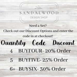 May include: A graphic showing discount codes for orders of 4 or more items. The graphic shows the quantity, code, and discount for each order. For example, an order of 4 items will receive a 20% discount with the code BUYFOUR.