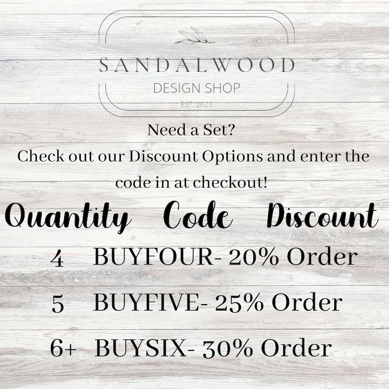 May include: A graphic showing discount codes for orders of 4 or more items. The graphic shows the quantity, code, and discount for each order. For example, an order of 4 items will receive a 20% discount with the code BUYFOUR.