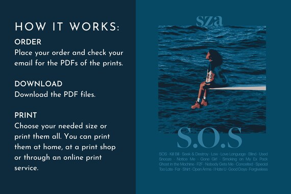 SZA SOS Downloadable Wall Print SOS Album Cover Art - Etsy