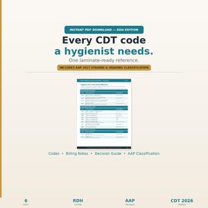 May include: A white document with the text "Every CDT code a hygienist needs." The document includes AAP 2017 staging and grading classification. The document is a laminate-ready reference for dental hygienists.