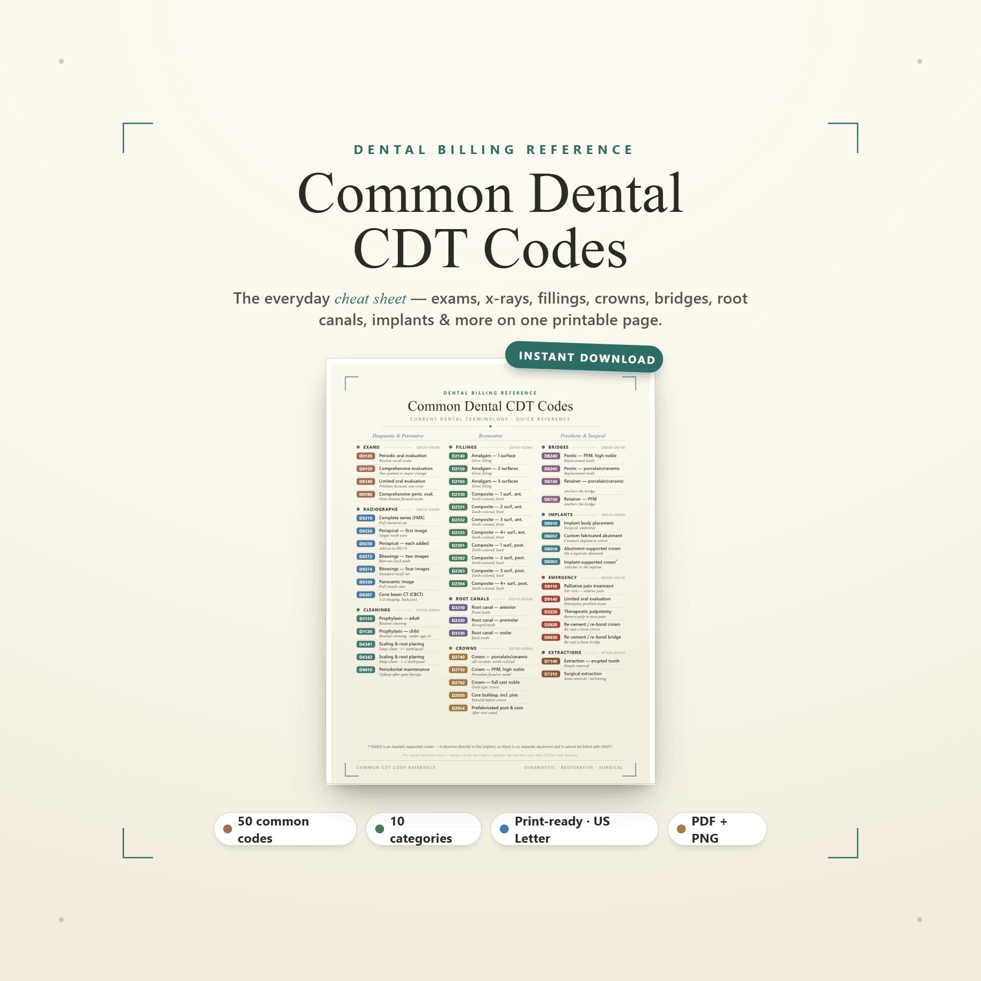 Common Dental CDT Codes Cheat Sheet – Dental Billing Reference (digital Download) - Etsy