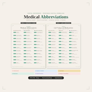 May include: A printable digital download featuring three pages of medical abbreviations for dental reference. The document includes charts for conditions, cardio, lab values, and medications, organized with color-coded labels and clear text.