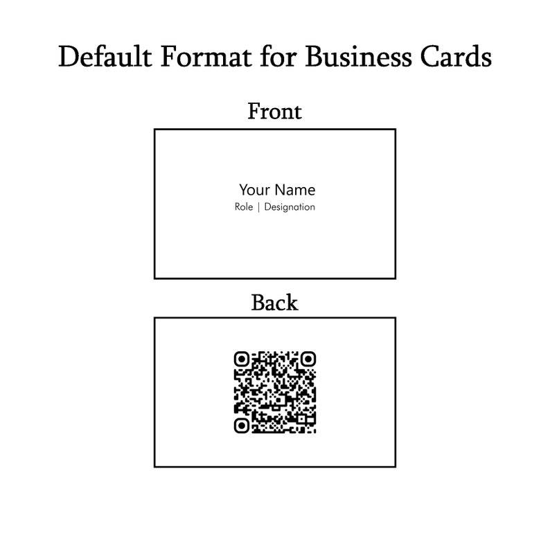 Metal Business Cards With a Complimentary QR Code, Contactless Business