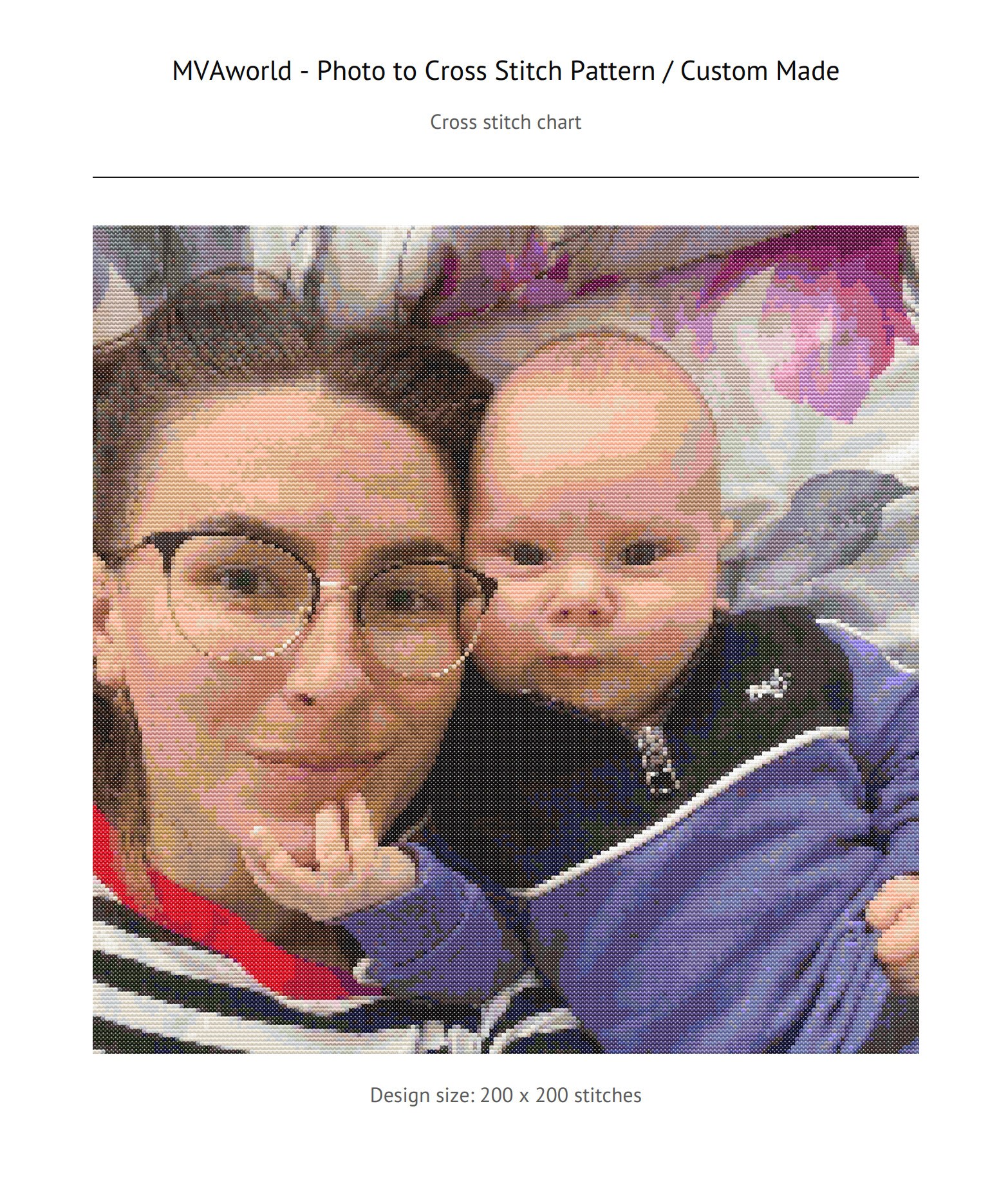 Customized Cross Stitch Pattern From YOUR Photo Digital PDF File Etsy