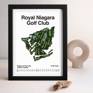 Mapa de cualquier campo de golf, mapa de golf detallado, póster de golf, mapa del campo de golf, arte de golf, póster de golf, regalo de golf, regalo para tus amigos del golf