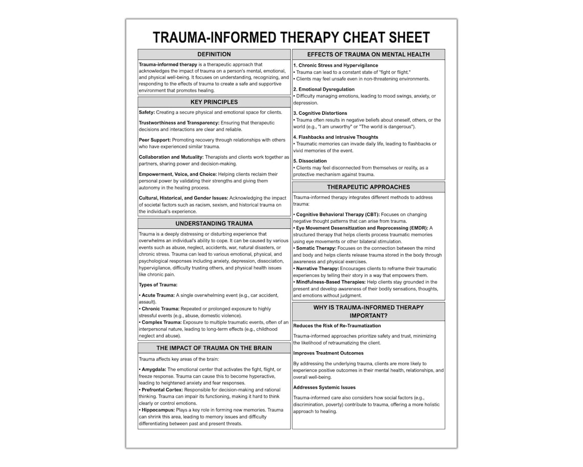 Trauma Informed Therapy Cheat Sheet, Trauma Counseling, Trauma ...