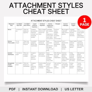 May include: A white printable attachment styles cheat sheet with a red circle and the number 1. The sheet includes columns for attachment style, core beliefs, childhood experience, and common challenges. Text at the bottom reads "PDF | INSTANT DOWNLOAD | US LETTER."