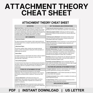 Könnte beinhalten: Ein weißes Dokument mit dem Titel Attachment Theory Cheat Sheet mit schwarzem Text, der in Abschnitte unterteilt ist, darunter Definition, Key Concepts, Types of Attachment Styles, Key Techniques and Interventions, Attachment Theory in Adulthood und Factors Influencing Attachment Styles.