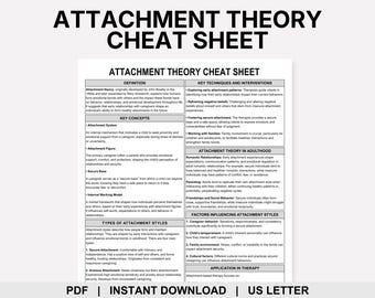 Cheatsheet hechtingstheorie, hechtingstherapie, hechtingsstijlen, gezinstherapie, relatietherapie, jeugdtrauma, codependency