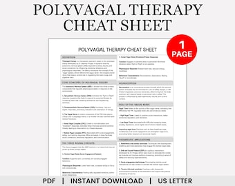 Polyvagal Therapy Cheat Sheet, Polyvagal Theory, Polyvagal Therapist, Vagus Nerve Therapy, Somatic Therapy, Trauma Therapy, PTSD Therapy