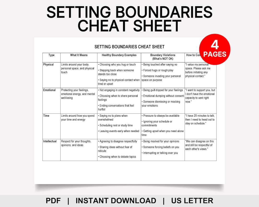 Setting Boundaries Cheat Sheet, Healthy Boundaries, Personal Boundaries ...