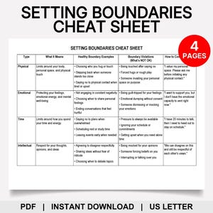 Puede incluir: Una "Setting Boundaries Cheat Sheet" imprimible en blanco con un círculo rojo que dice "4 PAGES". La hoja incluye secciones sobre límites físicos, emocionales, de tiempo e intelectuales. El texto en la parte inferior dice "PDF | DESCARGA INSTANTÁNEA | US LETTER".