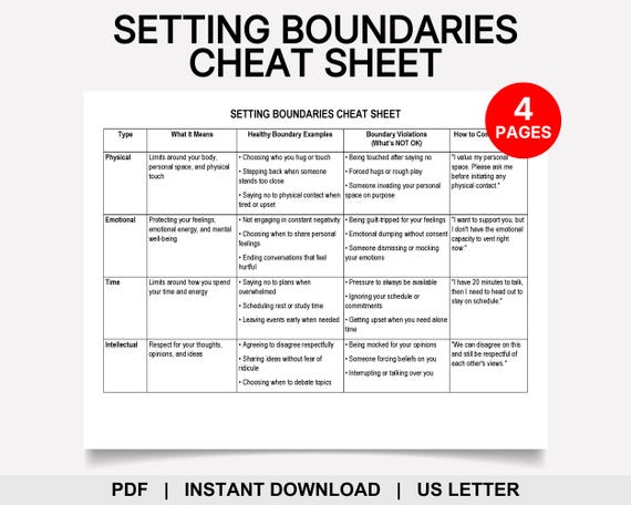 Setting Boundaries Cheat Sheet, Healthy Boundaries, Personal Boundaries, Social Emotional Learning, Confidence Building, Personal Growth