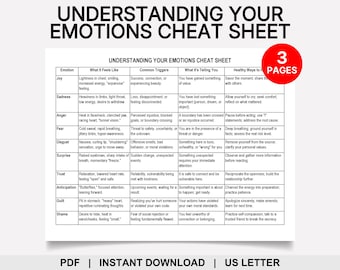 Verstehen Ihrer Emotionen Spickzettel, emotionale Intelligenz, Gefühlsrad, Gefühlstabelle, emotionale Therapie, Selbsterkenntnis