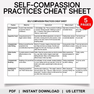 May include: A white cheat sheet titled "Self-Compassion Practices" with a red circle indicating "5 Pages." The sheet lists practices like "Self-Compassion Break" and "Supportive Touch," with instructions and when to use them. The document is available as a PDF.