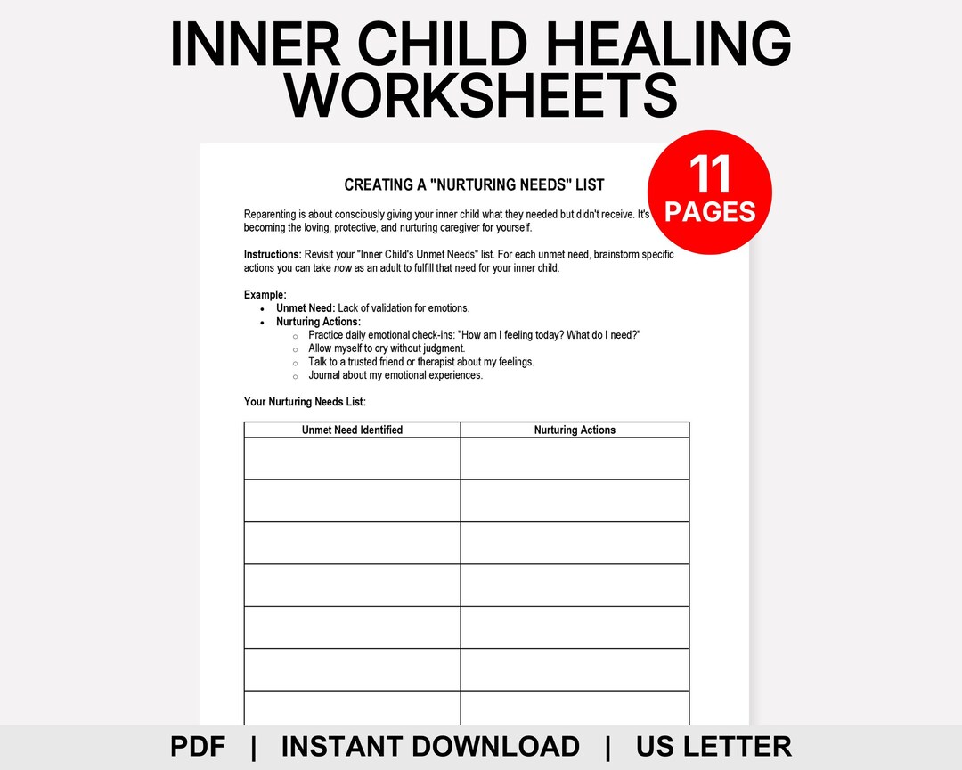 Inner Child Healing Worksheets, Inner Child Wounds, Reparenting ...
