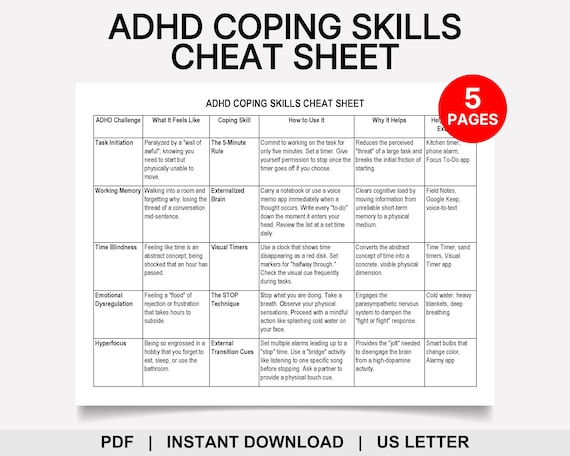 ADHD Coping Skills Cheat Sheet, ADHD Tools, ADHD Management, Executive Functioning, Emotional Regulation, Growth Mindset, Autism, Self Care