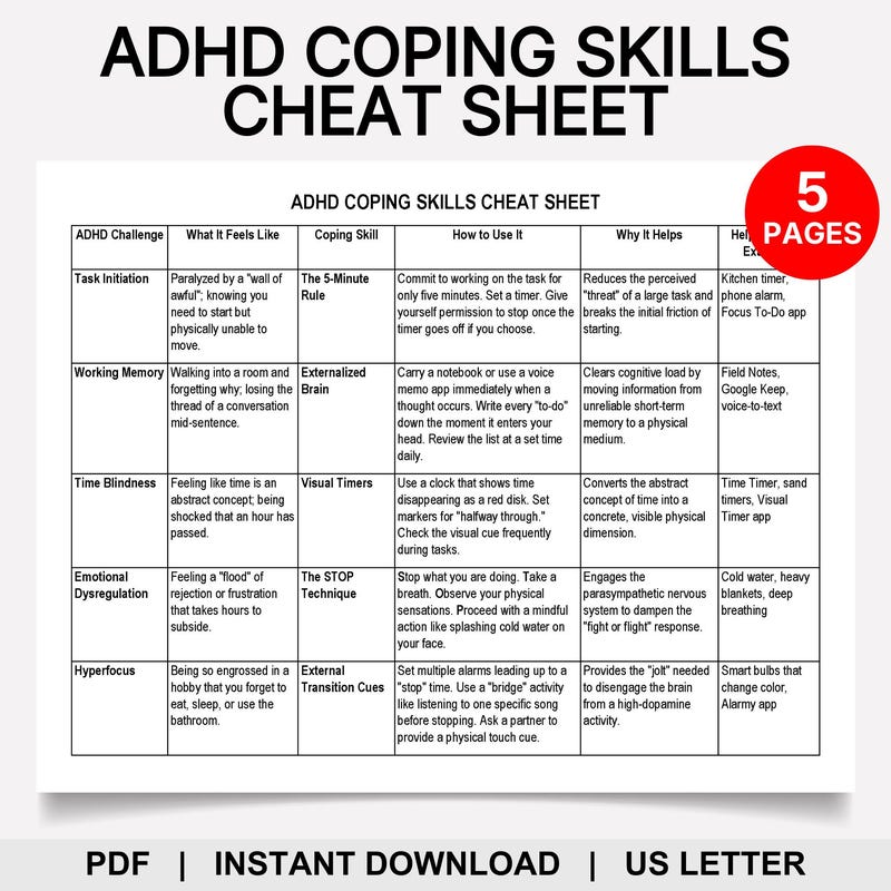 Adhd Cheat Sheet - Etsy