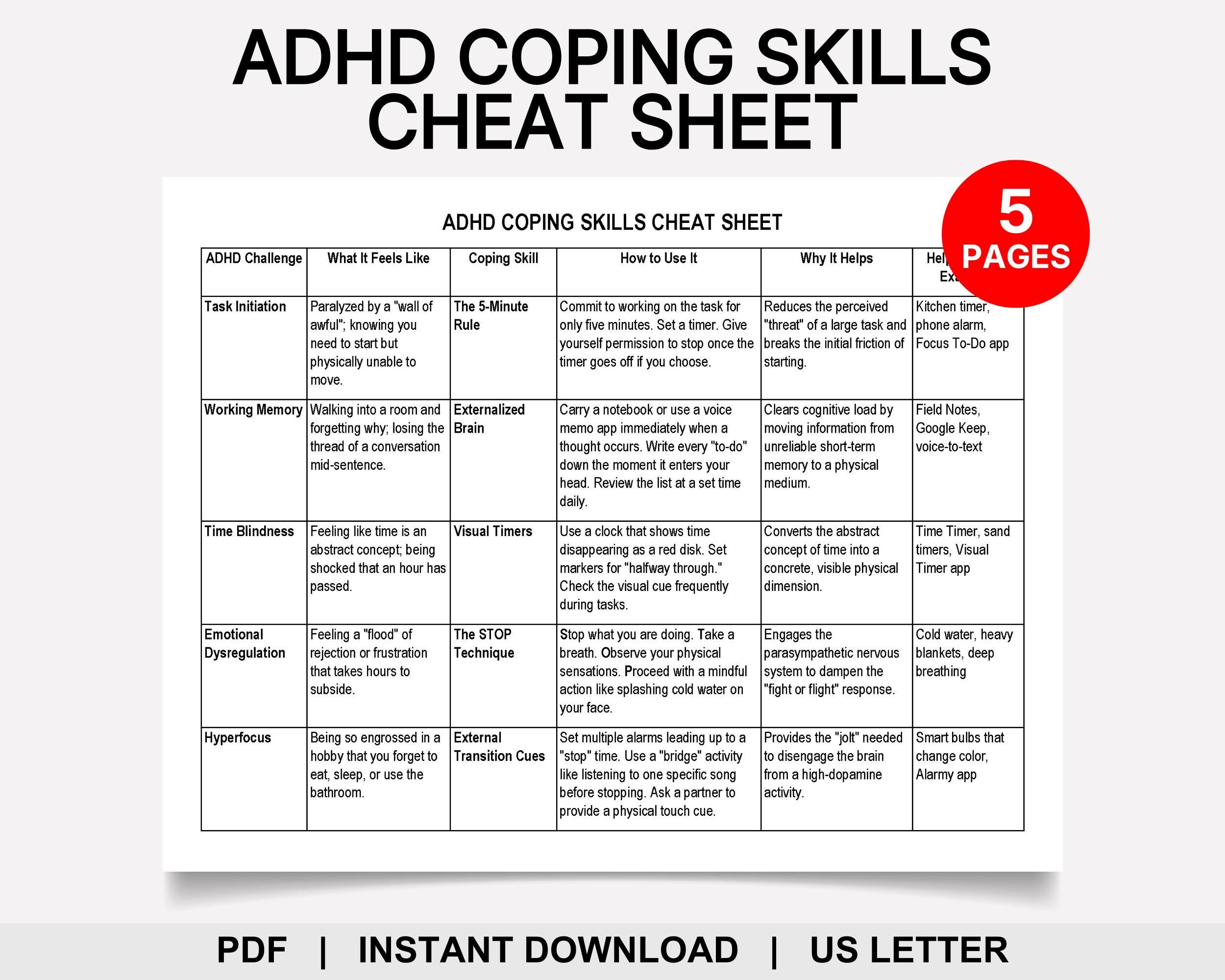 ADHD Coping Skills Cheat Sheet, ADHD Tools, ADHD Management, Executive ...