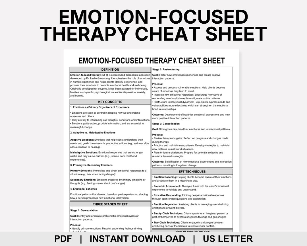 Emotion Focused Therapy Cheat Sheet, EFT Cheat Sheet, EFT Therapy ...