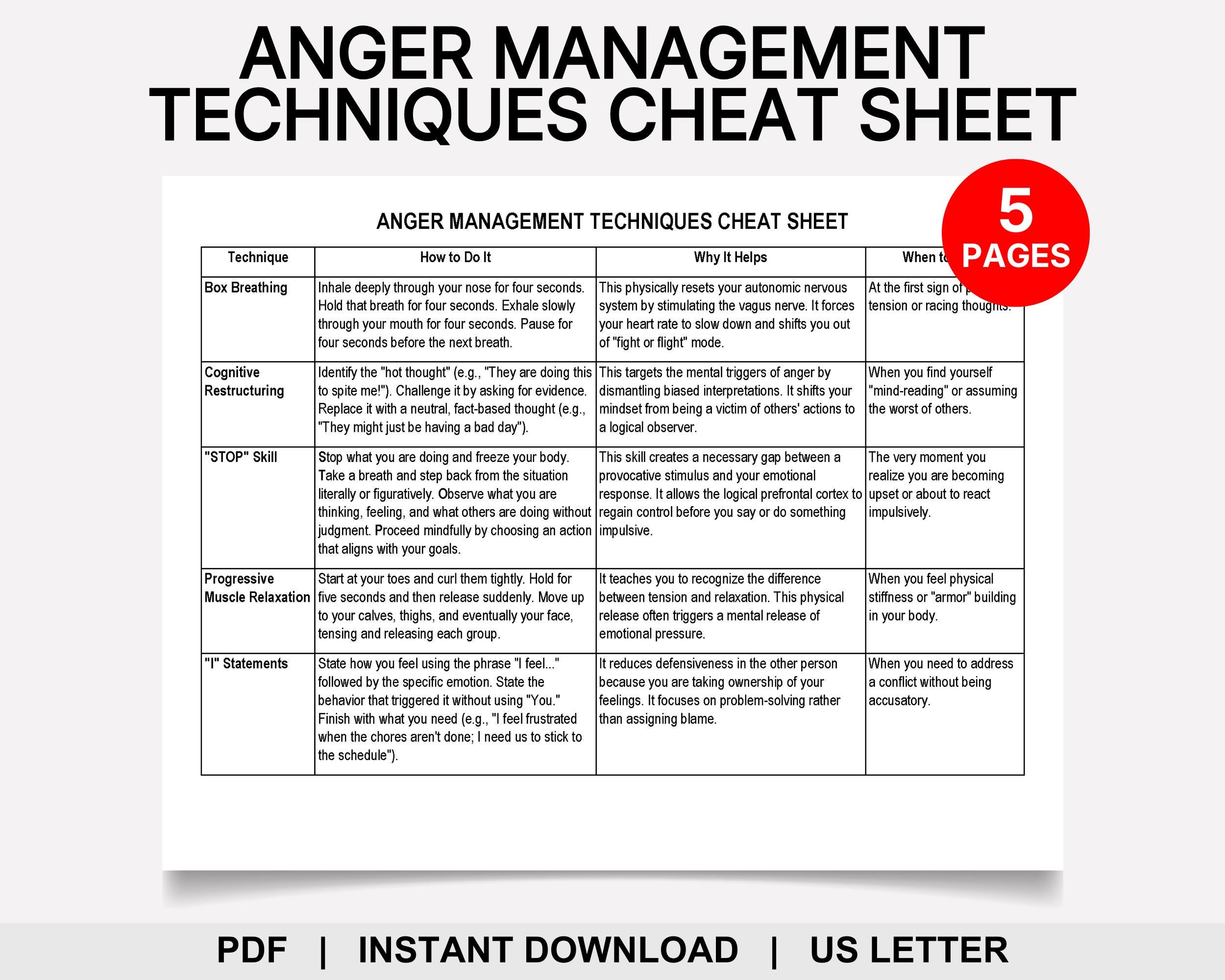Anger Management Techniques Cheat Sheet, Coping Skills, Calming ...