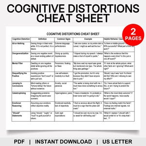 Hoja de referencia sobre distorsiones cognitivas, replanteamiento del pensamiento, reestructuración cognitiva, cuestionamiento de pensamientos negativos, estilos de pensamiento inútiles