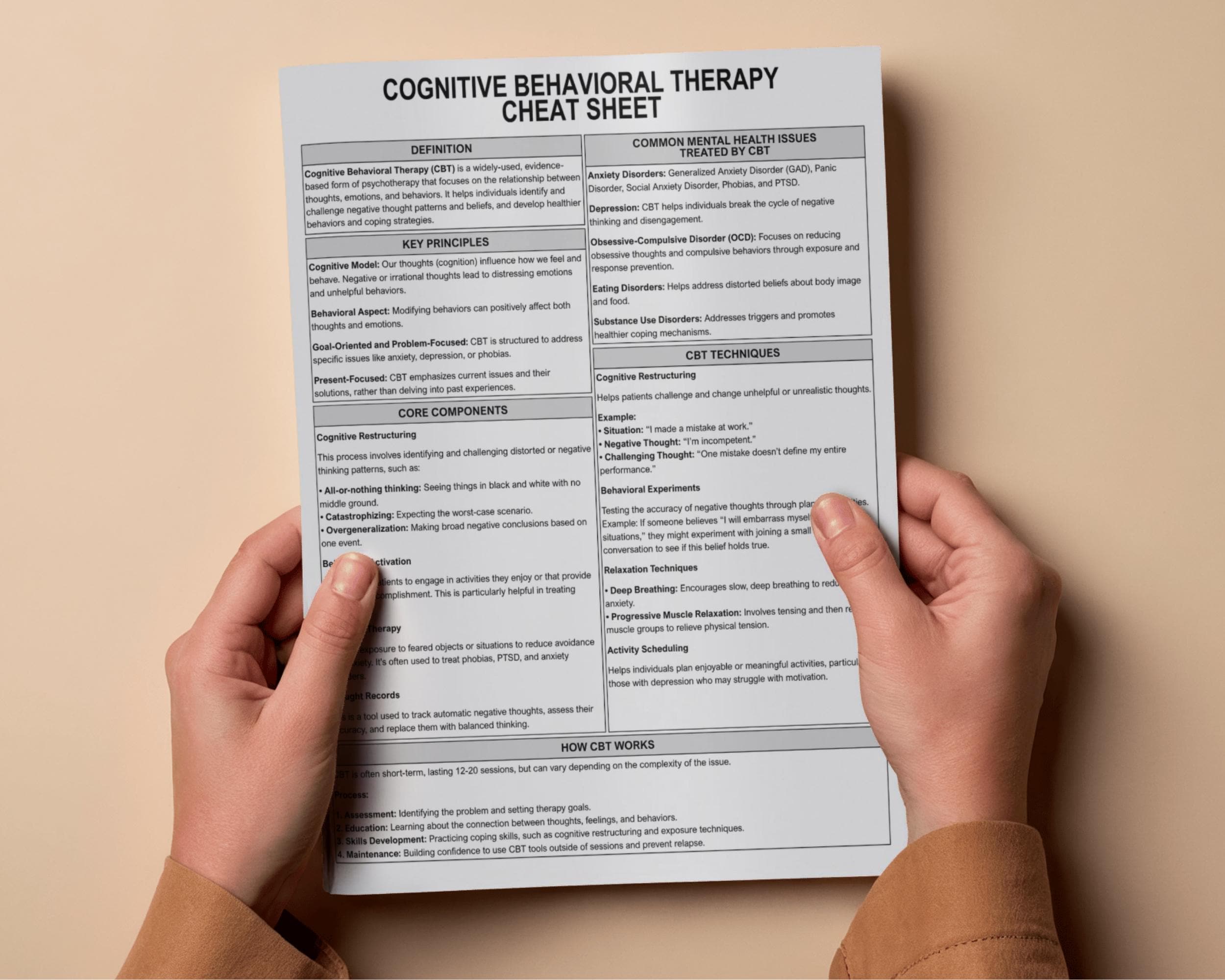Cognitive Behavioral Therapy Cheat Sheet, CBT Therapy, CBT Cheat