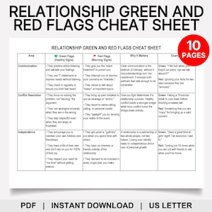 May include: A white document titled "RELATIONSHIP GREEN AND RED FLAGS CHEAT SHEET" with a red circle that says "10 PAGES." The document lists green flags and red flags for relationships, with examples.