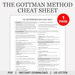 The Gottman Method Cheat Sheet, Gottman Method Couples Therapy, Couples Therapy Cheat Sheet, Marriage Counseling, Relationship Therapy