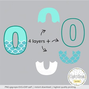 Mermaid Numbers SVG Outline Mermaid Tail Starfish PNG Numbers Digital ...