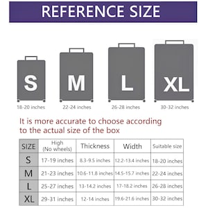 May include: A chart showing the reference size for luggage covers. The chart shows the size of the luggage cover, the height without wheels, the thickness, the width, and the suitable size of luggage. The sizes are S, M, L, and XL.