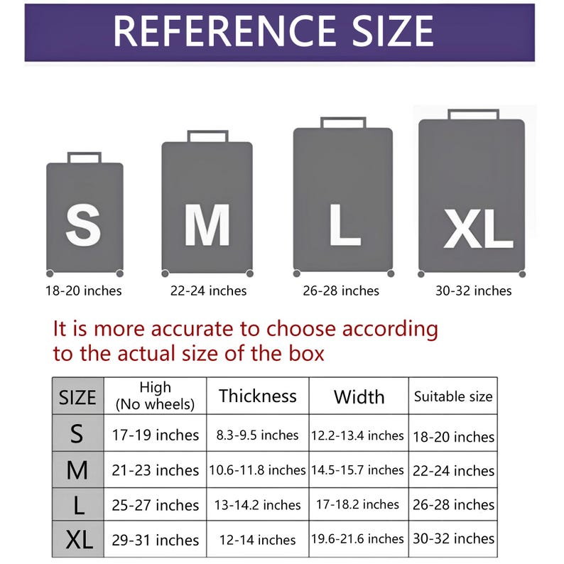 May include: A chart showing the reference size for luggage covers. The chart shows the size of the luggage cover, the height without wheels, the thickness, the width, and the suitable size of luggage. The sizes are S, M, L, and XL.