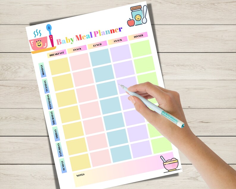 Baby Meal Planner, Kids Meal Planner, Weekly Meal Planner, Family Meal