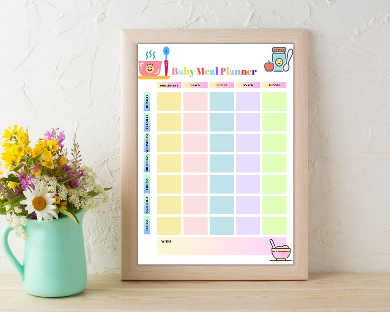 Baby Meal Planner, Kids Meal Planner, Weekly Meal Planner, Family Meal