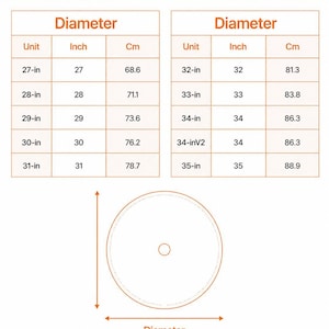 The image is a diagram showing the dimensions of a spare tire cover with an elastic backup camera hole. The diagram includes tables and measurements for different tire sizes, and there is a circle representing the tire size. The image is labeled with the title "SPARE TIRRE COVER WITH ELASTIC BACKUP CAMERA Hole" and the subtitle "Due to manual measurement, there will be an error of 1-3 cm".