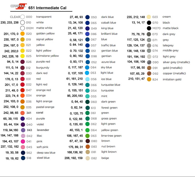 Pu&ograve; includere: Una cartella colori con 651 colori intermedi, tra cui sfumature di blu, verde, rosso, giallo, arancione, marrone e grigio. La cartella &egrave; etichettata "651 Intermediate Cal" e include il nome del colore, il codice colore e i valori RGB per ogni colore.