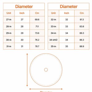 The image is a diagram showing the dimensions of a spare tire cover with an elastic backup camera hole. The diagram includes tables and measurements for different tire sizes, and there is a circle representing the tire size. The image is labeled with the title "SPARE TIRRE COVER WITH ELASTIC BACKUP CAMERA Hole" and the subtitle "Due to manual measurement, there will be an error of 1-3 cm".