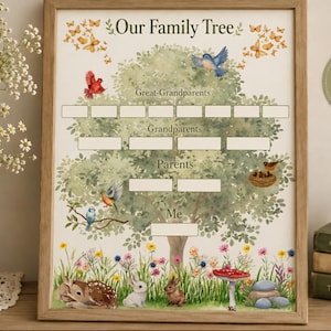 May include: A framed family tree print with a watercolor illustration. The tree design includes birds, butterflies, and woodland creatures. The text "Our Family Tree" is at the top, with spaces for family names. A decorative piece for home decor.