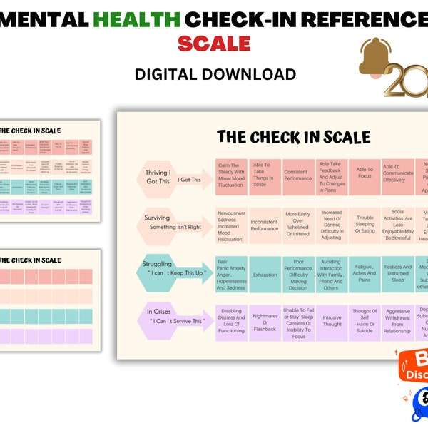 Client Mental Health Check in Scale and Reference-  identifying States of Wellbeing- Depression, Anxiety, Emotions in Therapy Sessions