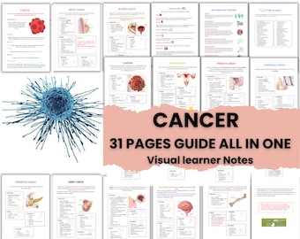 Cancer Nursing Notes- Nursing Study Guide -Cervical Cancer- Breast Cancer- Oncology - Med Surg Guide - Types of Cancers and Pathophysiology