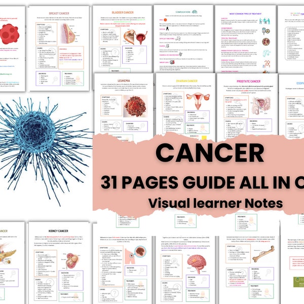 Krebs - Pflegehinweise - Pflegestudienführer -Gebärmutterhalskrebs - Brustkrebs - Onkologie - Med Surg Guide - Arten von Krebs und Pathophysiologie