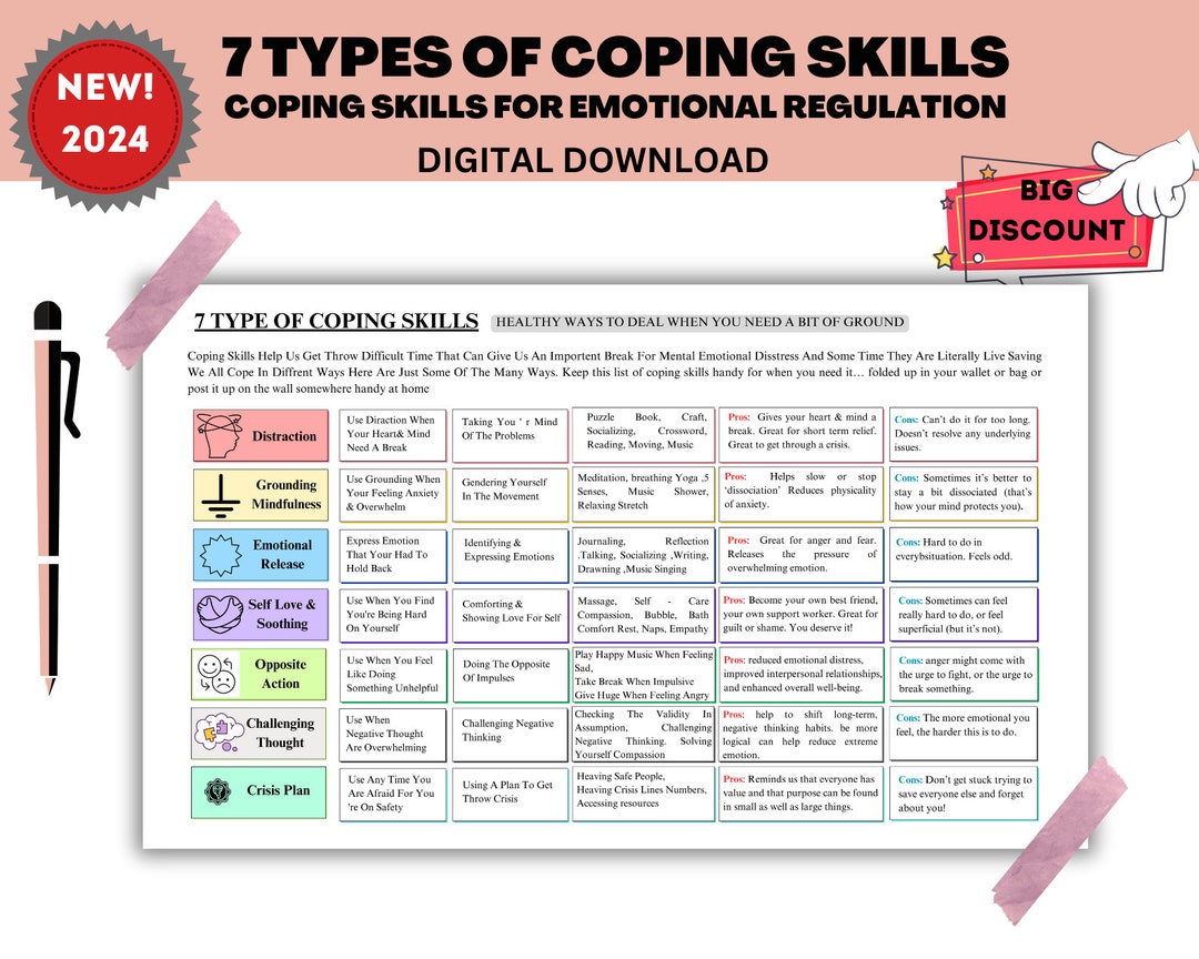 7 types of coping skills education worksheet for emotional regulation