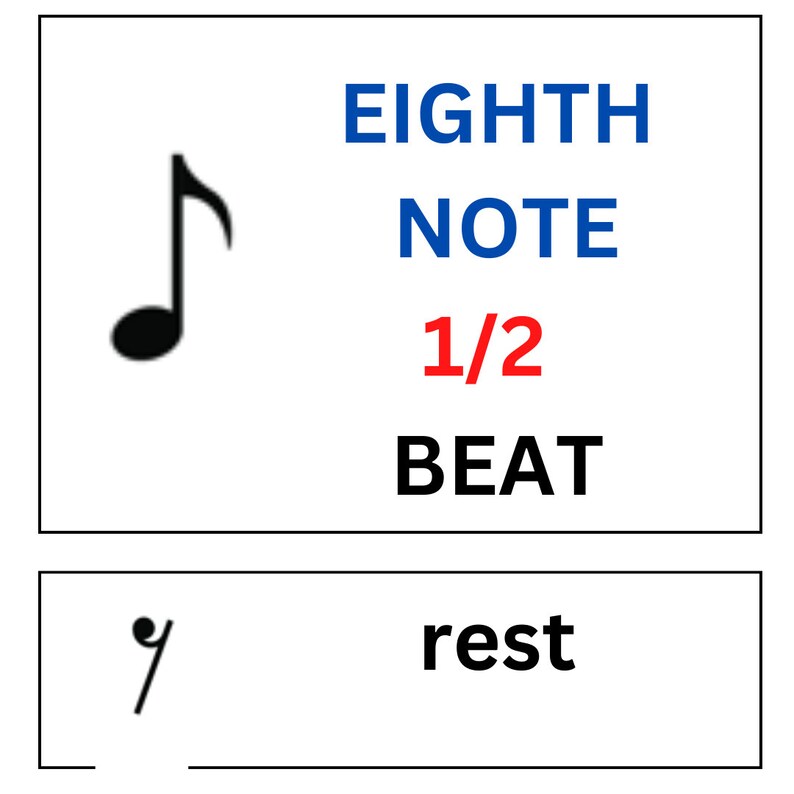 Music Notes and Rests Wall Charts Treble Tree Music Etsy