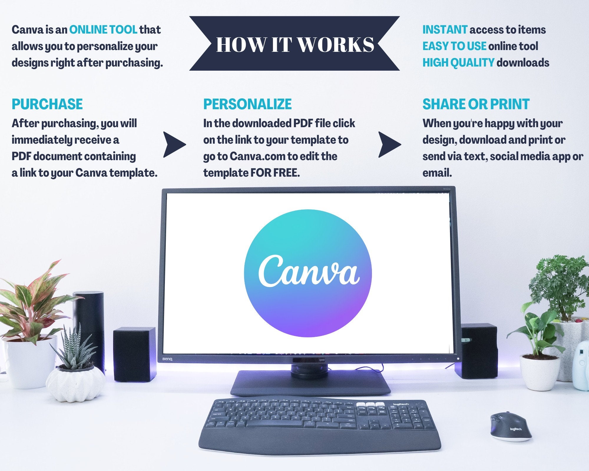 Editable Sympathy Card Template, Electronic Condolence Card, Sorry for