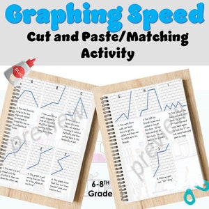 Attività Taglia e Incolla/Corrispondenza veloce nella creazione di grafici