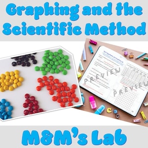 Scientific Method, Hypothesis Graphing Activity (M&M style!)