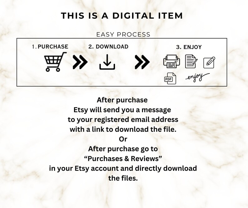 May include: Image detailing the digital item purchase process. Steps include purchase, download, and enjoy. Text explains how to download the file after purchase via email or Etsy account. The image includes the text "THIS IS A DIGITAL ITEM".