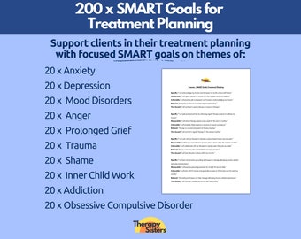 SMART Goals Treatment Planning Guide  | Therapy Interventions Therapy Cheat Sheet Phrases IFS Therapy ACT Counselor Questions Treatment Goal