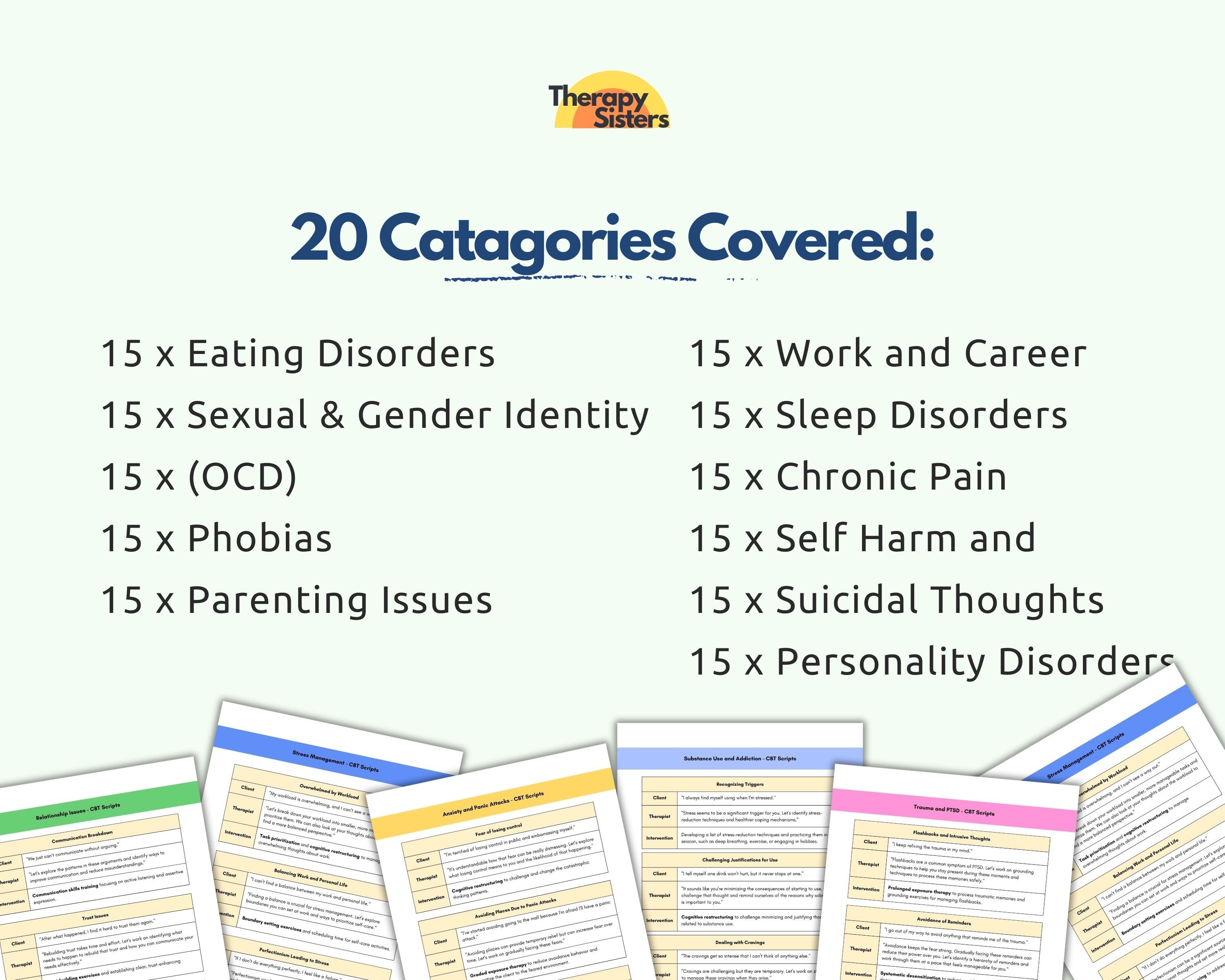 Therapy Script Examples CBT Therapy Session Scripts | Therapy Note Sentence Starters Therapy ...